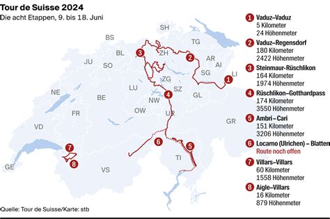 tour de suisse route